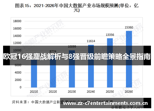 欧冠16强鏖战解析与8强晋级前瞻策略全景指南