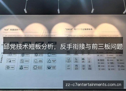 邱党技术短板分析,反手衔接与前三板问题 邱党技术短板分析,反手衔接与前三板问题